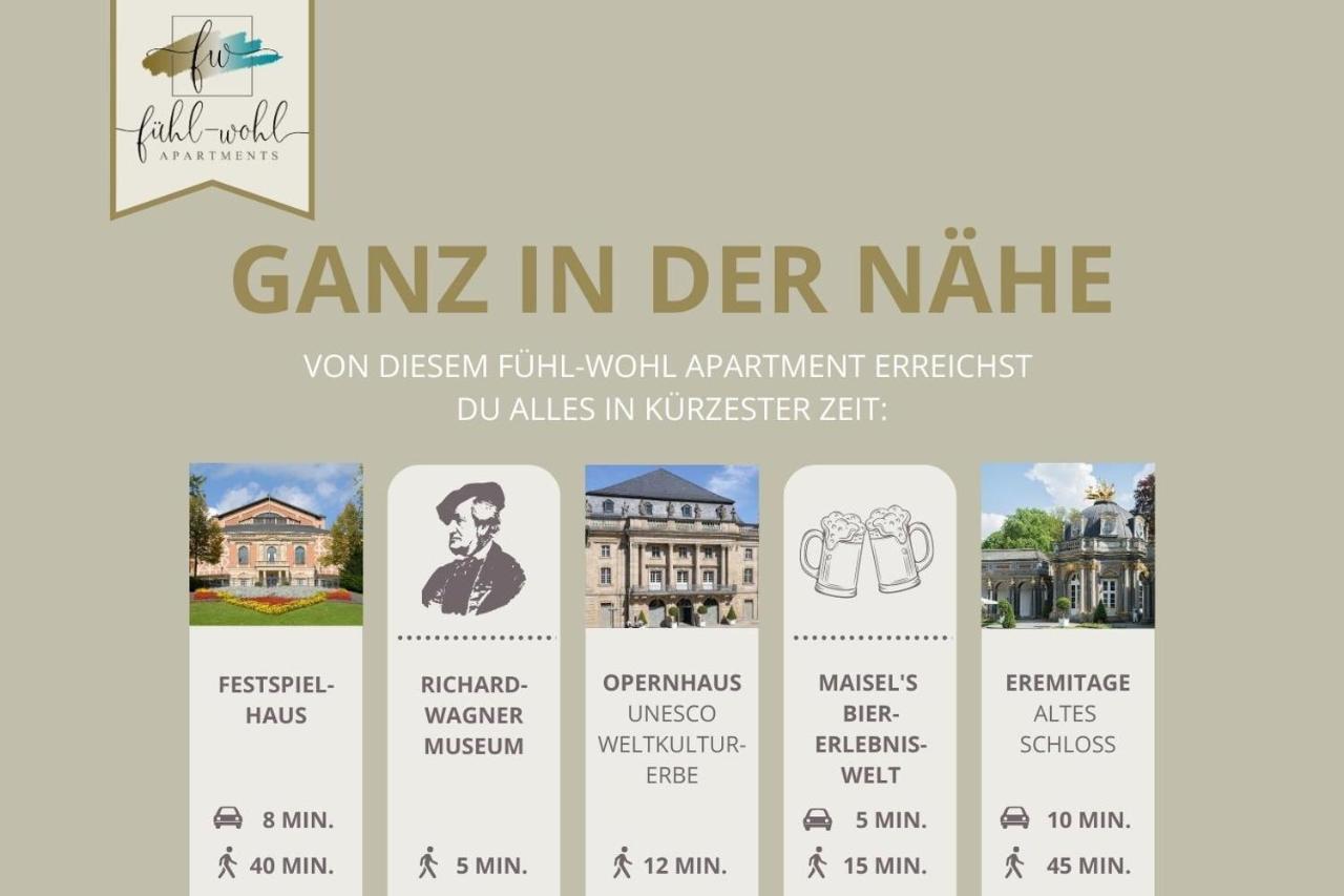 Semper Suite No1 - 2Zi Fewo 1-4 Pers, Balkon, Parkplatz, Hofgartennaehe Байройт Екстер'єр фото