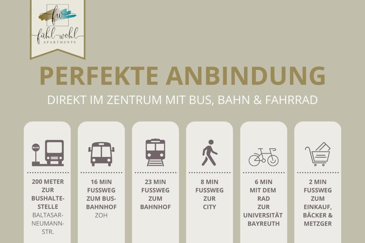Semper Suite No1 - 2Zi Fewo 1-4 Pers, Balkon, Parkplatz, Hofgartennaehe Байройт Екстер'єр фото